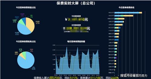 科技賦能保險(xiǎn)，可道科技以工業(yè)互聯(lián)網(wǎng)數(shù)據(jù)服務(wù)驅(qū)動(dòng)企業(yè)數(shù)字化運(yùn)營(yíng)提速