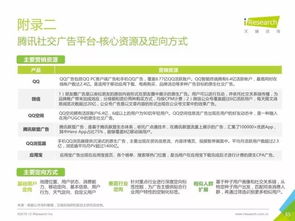 重磅發(fā)布 | 《中國(guó)數(shù)據(jù)驅(qū)動(dòng)型互聯(lián)網(wǎng)企業(yè)大數(shù)據(jù)產(chǎn)品研究報(bào)告 聚焦工業(yè)互聯(lián)網(wǎng)數(shù)據(jù)服務(wù)》